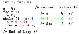 Simulation of Factorial Code